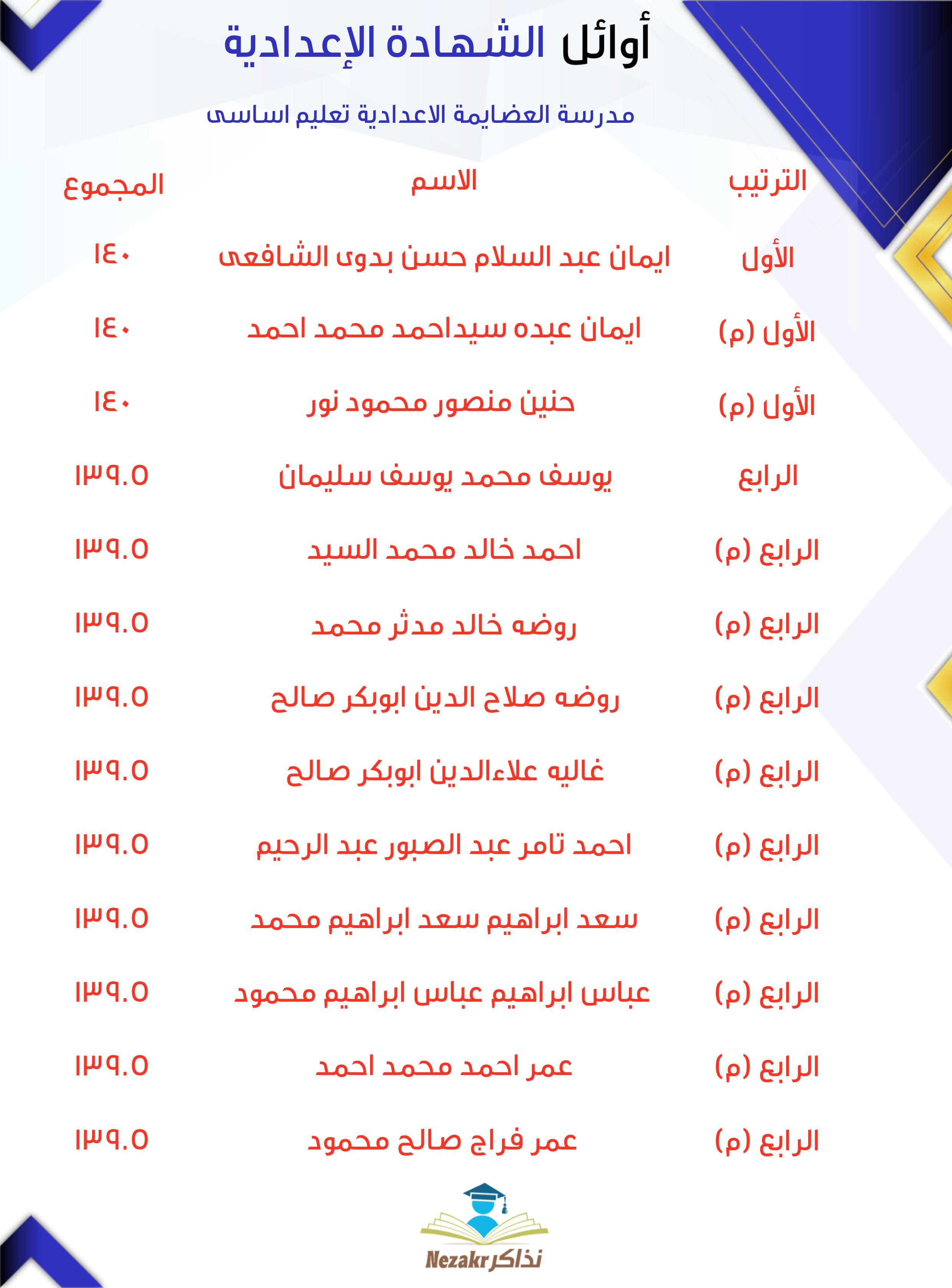 قائمة الأوائل  